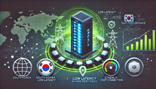 Configuration Guide For Anyconnect And Us Servers